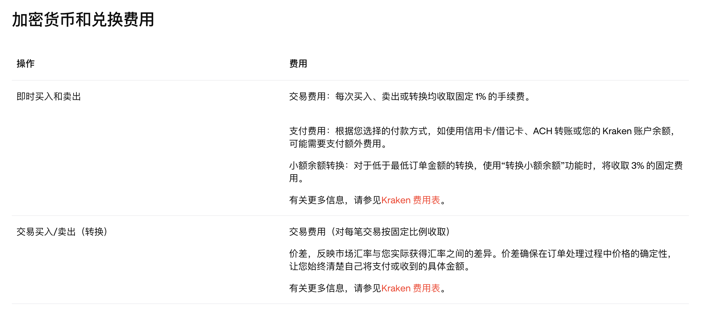 截屏2026-05-16 00.55.09